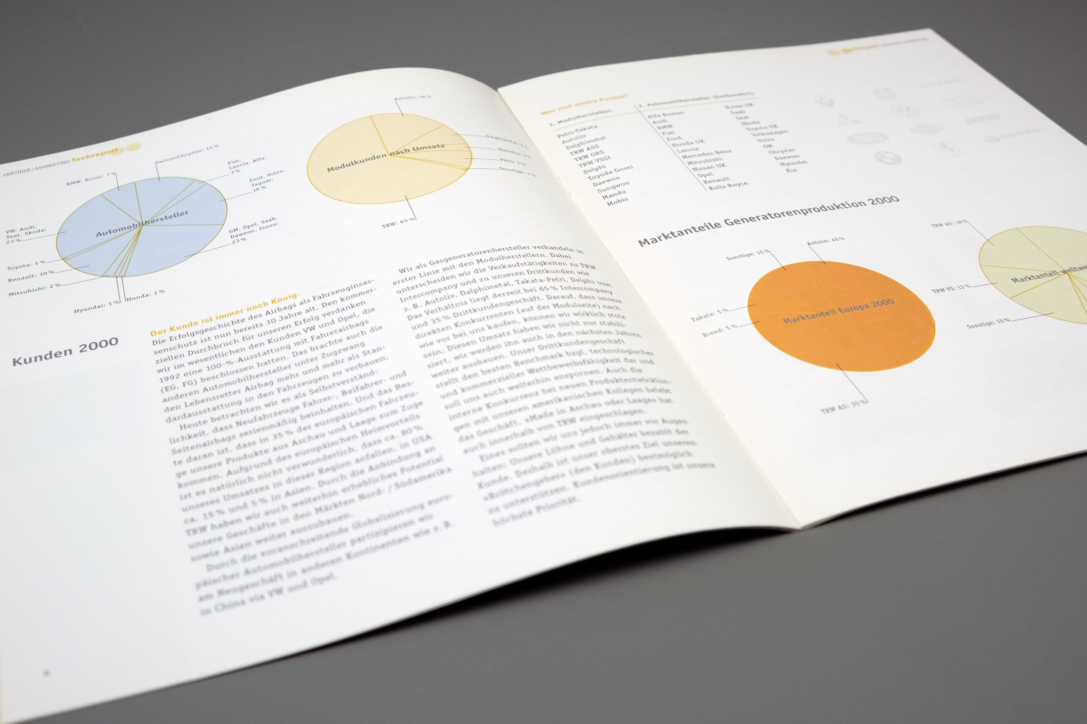 Doppelseite Grafiken, Mitarbeiterzeitschrift ärbäg, TRW